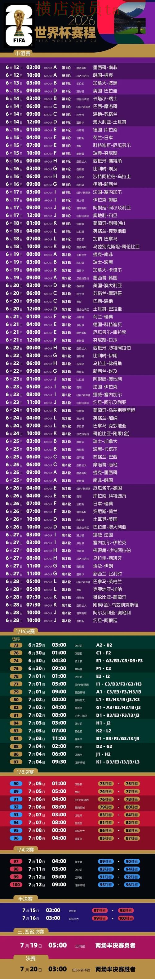 世界杯投注平台推荐数据分析怎么选？整理给你答案（2026世界杯）