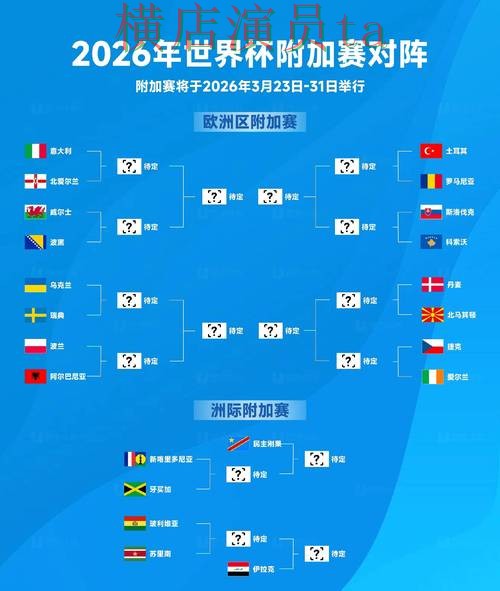 World Cup 2026期间热门世界杯投注网站大全揭秘与安全入口分析