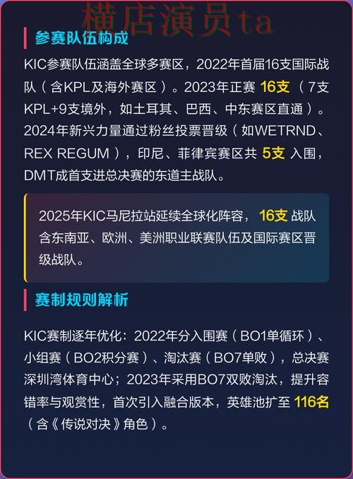 揭秘世界杯竞猜入口：从官网直达到使用全流程解析 - 世界杯全球总决赛