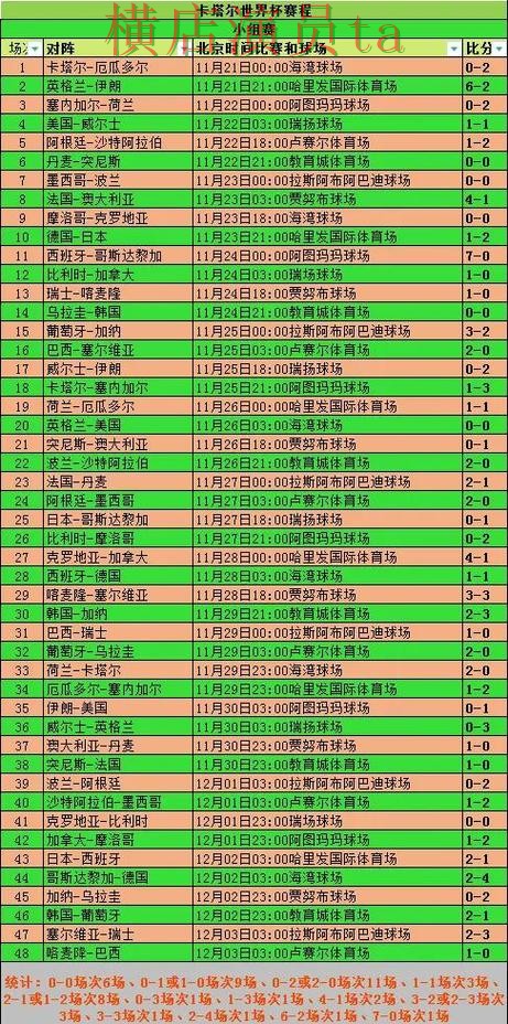 世界杯竞猜入口用户反馈怎么选？盘点给你答案（World Cup 2026）