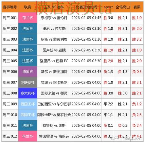 世界杯投注入口盘点分析报告：真实体验与实际体验总结 - FIFA World Cup 2026