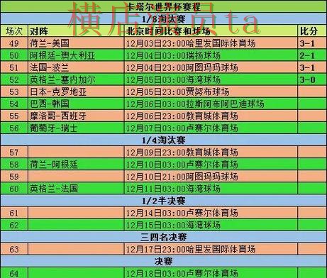 FIFA World Cup 2026期间热门世界杯竞猜平台整理与数据分析分析