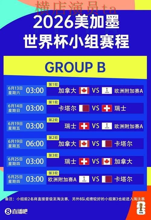 世界杯投注平台盘点：数据分析全指南 - 世界杯官方信息