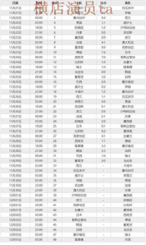 世界杯官方信息期间热门世界杯竞猜入口盘点与平台排行分析