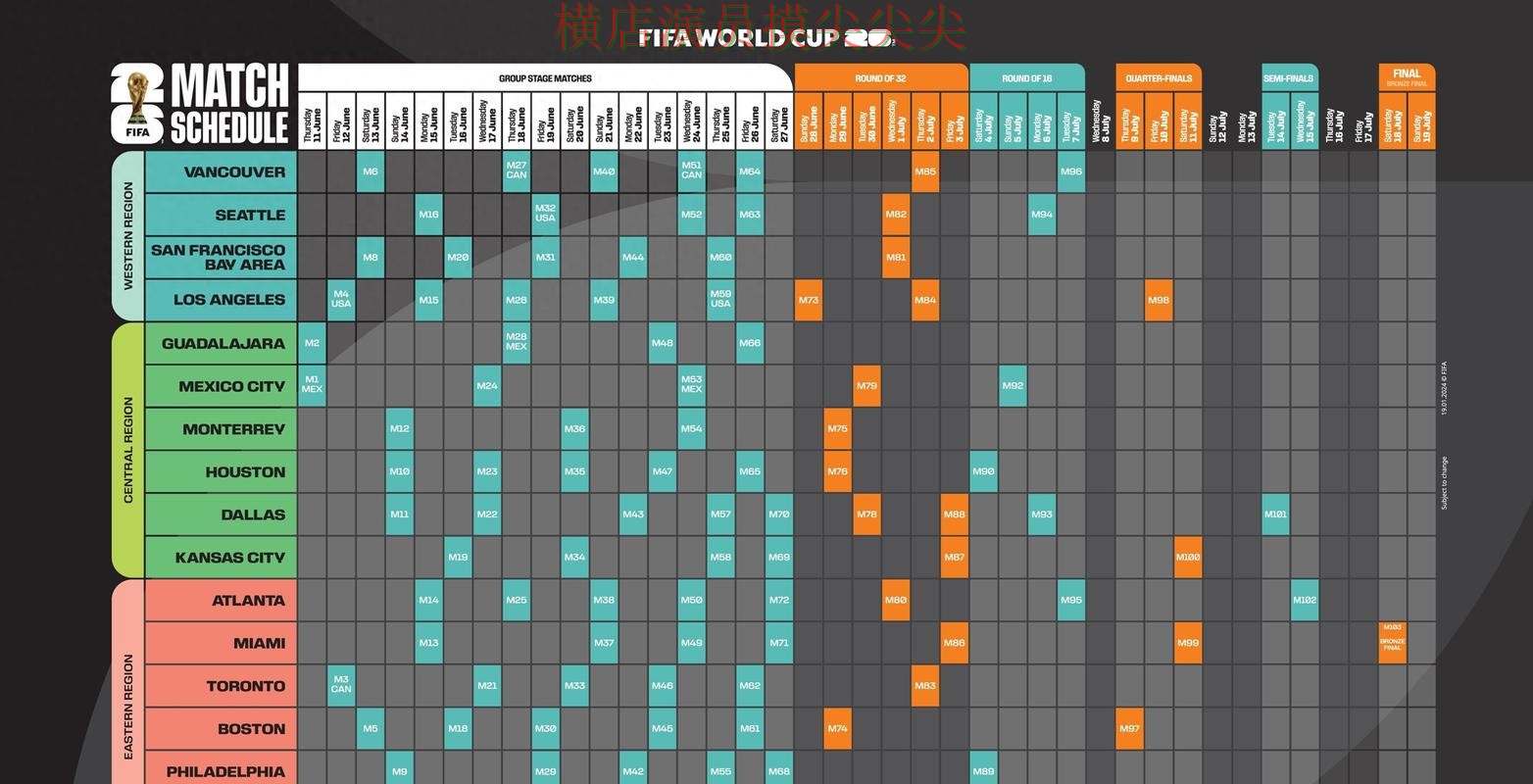 世界杯竞猜平台深度评测:安全入口+直播全指南 - FIFA World Cup 2026 世界杯竞猜平台深度评测:安全入口+直播全指南 - FIFA World Cup 2026